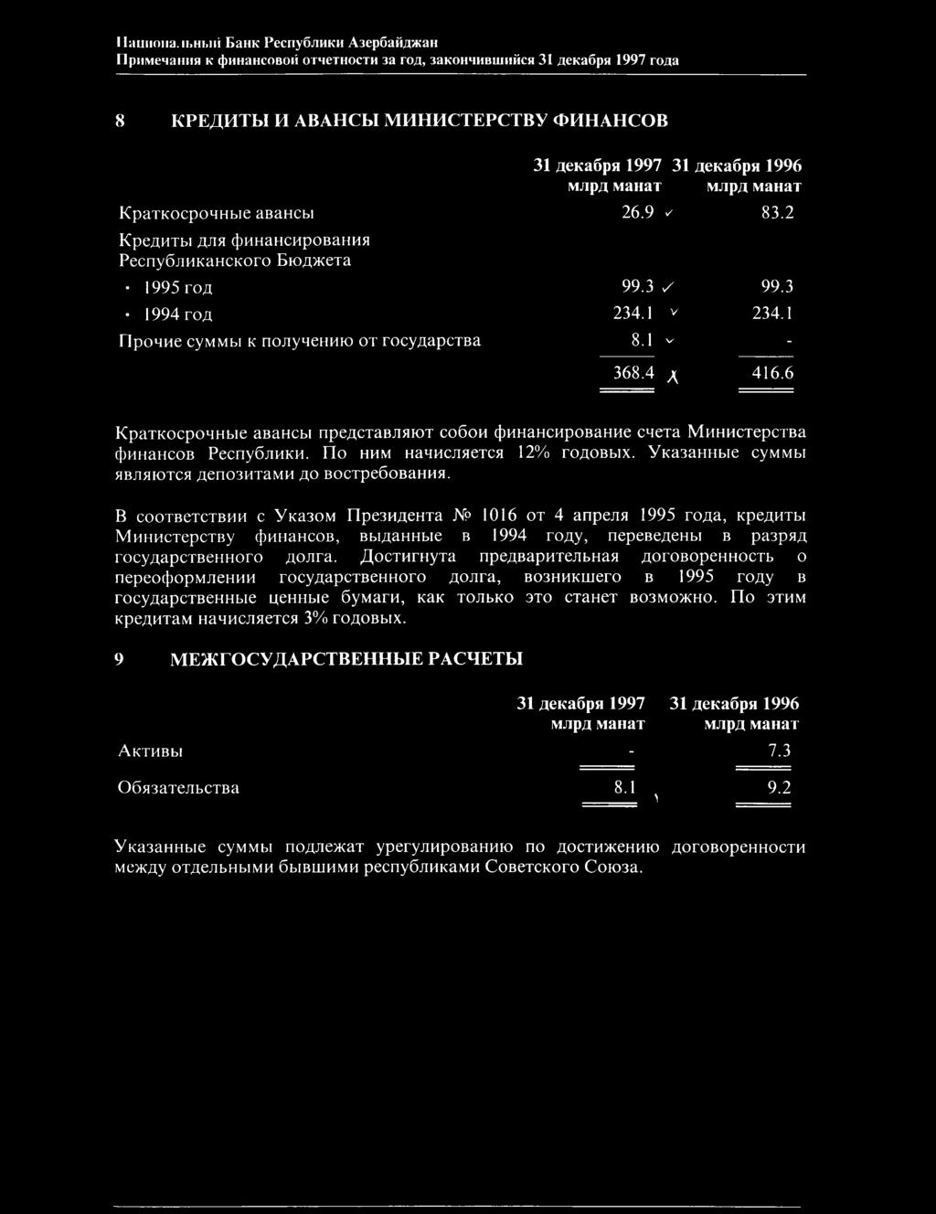KpeAHTbi AJTH(})HHaHCHpOBaHHH PecnyÖJiHKaHCKoro EıoA>KeTa 31 aekaöpn 1997 31 jjekaöpa 1996 mjipa MJipA 26.9 83.2 1995 roa 99.3 99.3 1994 toa 234.1 v 234.