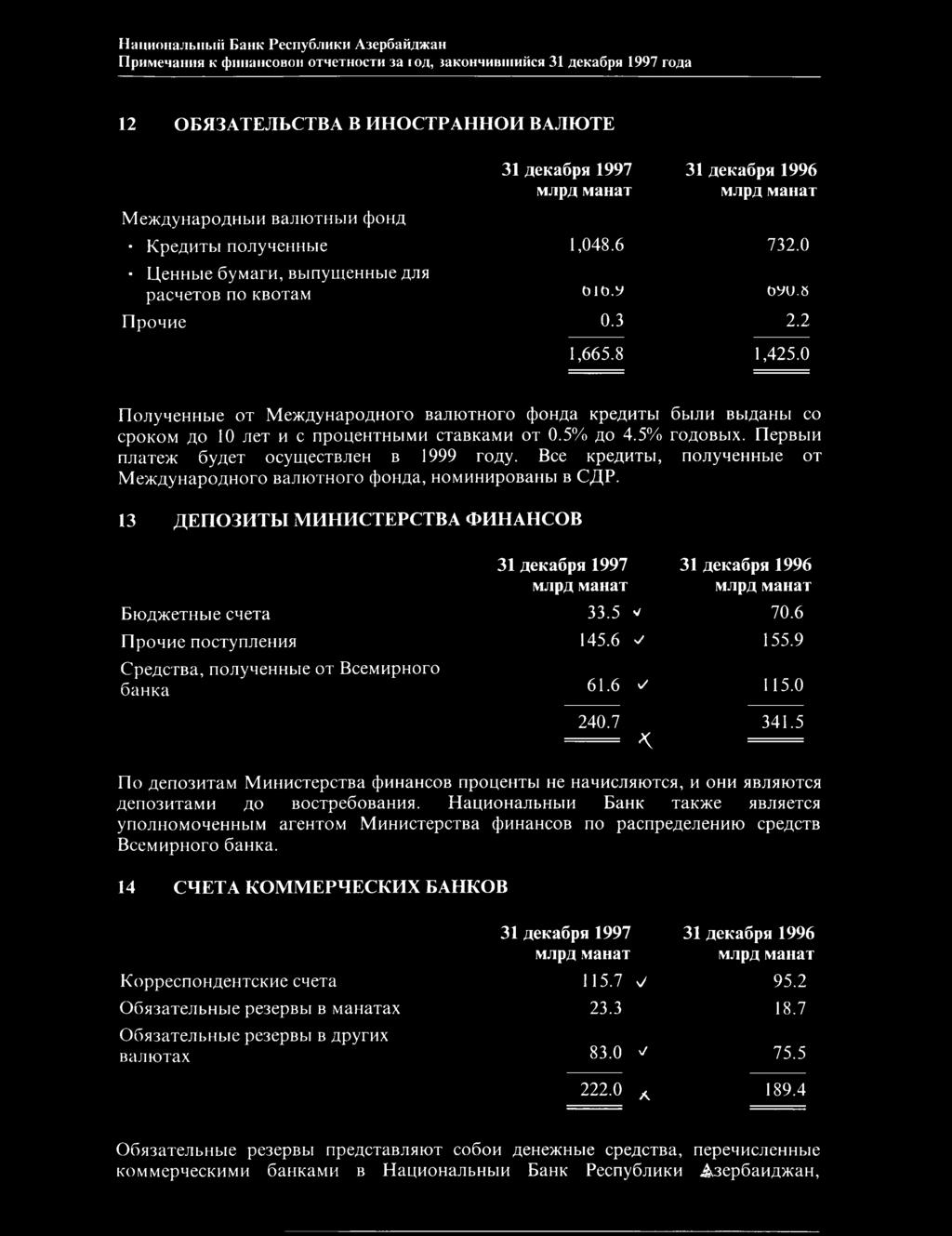 2 1,665.8 1,425.0 nojıynehhbie ot Me>KAyHapoAHoro BaJiıoTHoro (f)ohaa Kpe/iHTbi öbuın BbiAaHbi co cpokom ao 10 aet h c npopehthbimh CTaBKaMH ot 0.5% ao 4.5% roaobbix.