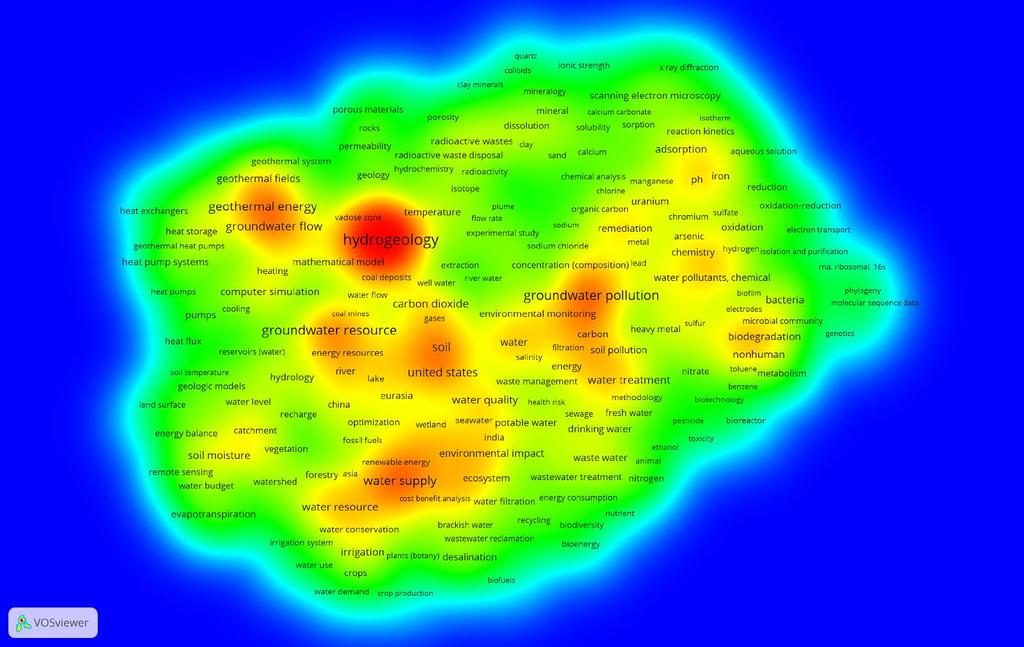 A kutatás-fejlesztés és az innováció elengedhetetlen