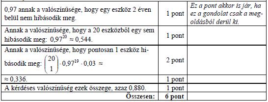 375. Az egyik csokoládégyárban egy újfajta, kúp alakú desszertet gyártanak. Az elkészült csokoládéváz üreges belsejébe marcipángömböt helyeznek.