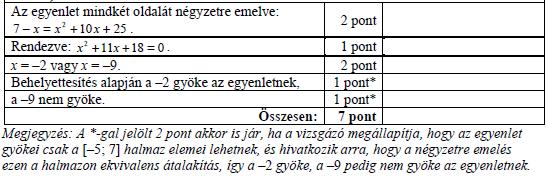 545. Oldja meg az alábbi egyenletet! (7p) (2018máj8b) 7 x = x + 5 546.