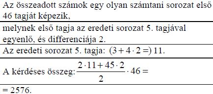 605. Egy számtani sorozat második tagja 17, harmadik tagja 21. Mekkora az első 150 tag összege? (5p) (2005máj10) 606. Számítsa ki a 6 és az 1623 közötti néggyel osztható számok összegét!