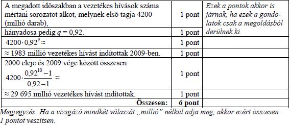 661. A Kis család 700 000 Ft megtakarított pénzét éves lekötésű takarékban helyezte el az A Bankban, kamatos kamatra. A pénz két évig kamatozott, évi 6%-os kamatos kamattal.