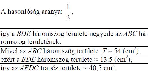 Válaszát cm 2 -ben, egy tizedesjegyre kerekítve adja meg! (7p) (2012máj8) első megoldás második megoldás N É G Y S Z Ö G E K 688.