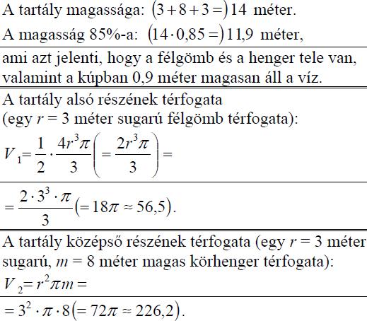 felújításakor?