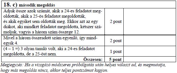 143. Egy 32 fős osztályban kétszer annyian nézték 2016 nyarán a női kajak négyesek olimpiai döntőjét,