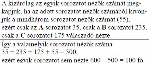 Az első felméréskor kapott 600 kérdőív jelöléseit összesítve megállapították, hogy az A sorozat összesen 90 jelölést kapott, a B sorozat összesen 290-et, a C sorozat pedig összesen 230-at.