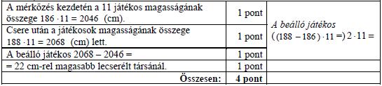 A 4 és a 9 mértani közepe 6. igaz 158. A 8-nak és egy másik pozitív számnak a mértani közepe 12. Melyik ez a másik szám? (2p) (2017okt17) 159.