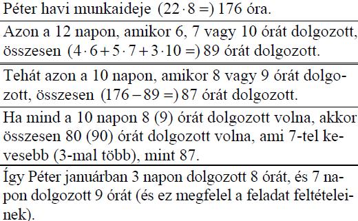 Számítsa ki a táblázatból hiányzó két adatot, ha tudjuk, hogy január hónap 22 munkanapján Péter átlagosan naponta 8 órát dolgozott!