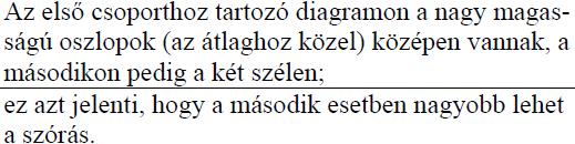 Kóstolóval egybekötött termékbemutatót tartottak egy új kávékeverék piaci megjelenését megelőzően.