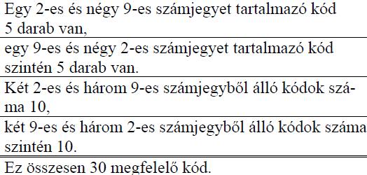 hogy B és D osztozik majd az első két helyen. Hányféleképpen alakulhat a hat versenyző sorrendje a célban, ha nincs holtverseny? Válaszát indokolja! (3p) (2013máj6) 259.