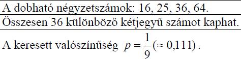 326. Szabályos dobókockával négyszer dobunk egymás után. A dobott számokat sorban egy-más mellé írjuk.