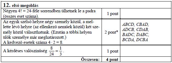 337. Egy szellemi vetélkedő döntőjébe 20 versenyzőt hívnak be. A zsűri az első három helyezettet és két további különdíjast fog rangsorolni. Kis Anna a döntő egyik résztvevője.