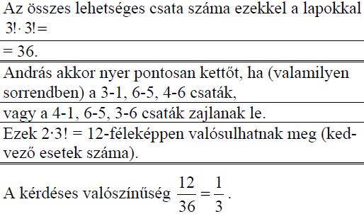 V I S S Z A T E V É S N É L K Ü L I M I N T A V É T E L ( k o m b i n á c i ó ) 351. Az osztály lottót szervez, melyben az 1, 2, 3, 4, 5 számok közül húznak ki hármat.