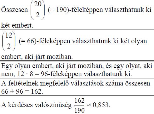 Olvasott-e szépirodalmi könyvet? III. Volt-e koncerten?