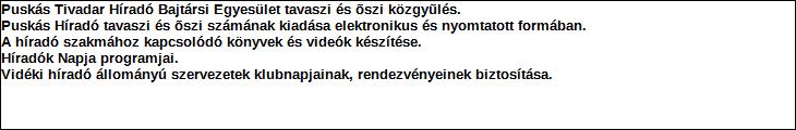 összeg: - ebből a tárgyévre jutó összeg: - tárgyévben felhasznált összeg: - tárgyévben folyósított összeg: Támogatás típusa: 2 év 1 16 85 636 85 636 85 636 85 visszatérítendő vissza nem