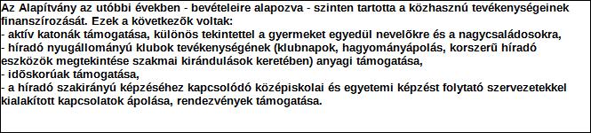 1. Szervezet / Jogi személy szervezeti egység azonosító adatai 1.1 Név: Szervezet 1.