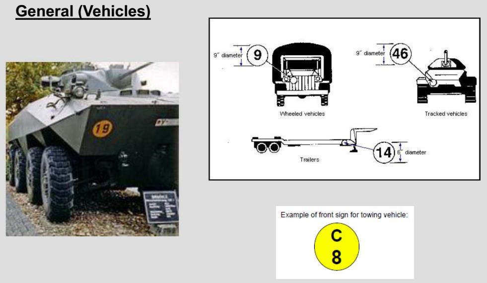 MLC (Military Load