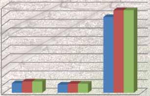 Gyermek, diák, szenior Családjegy az egész napra 2015 2,2