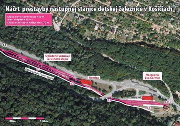 1. intézkedés: A járműpark felújítása 10. A VÁLTOZTATÁS STRATÉGIÁJA A Kassai Gyermekvasút 1.1. tevékenység: A vasúti pálya meghosszabbítása az Ovečka területhez Korábban az Ovečka terület volt a városi villamosvonal végpontja.