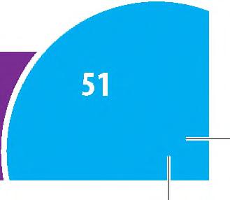 o ó iv a p e. 11.