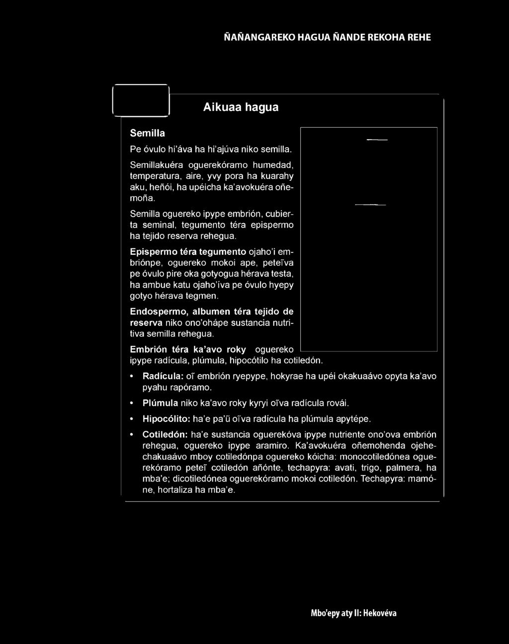 Semillakuéra oguerekóramo humedad, temperatura, aire, yvy pora ha kuarahy aku, heñói, ha upéicha ka
