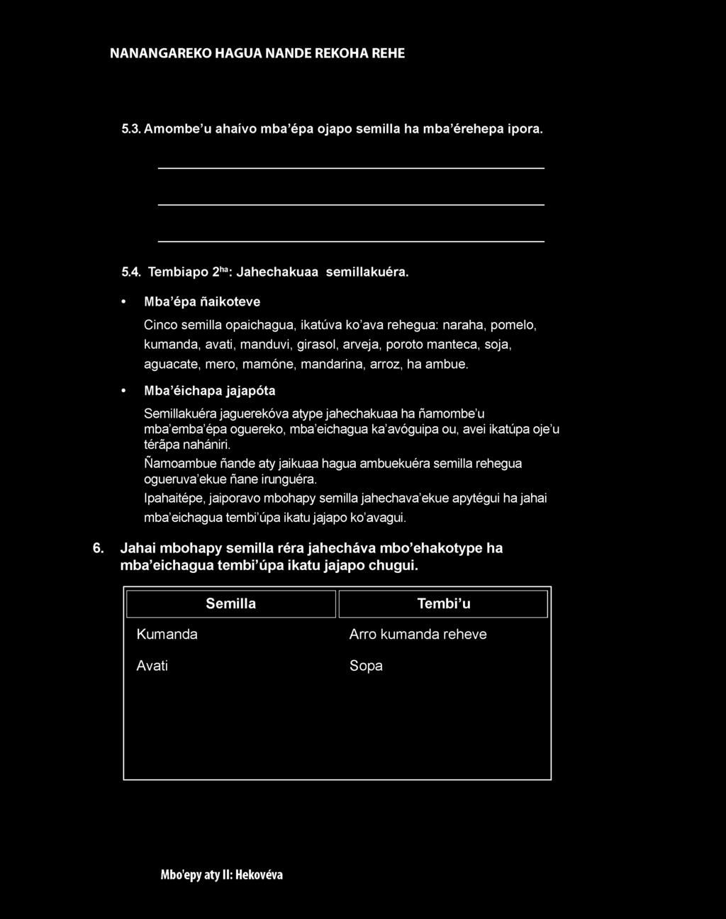 Mba éichapa jajapóta Semillakuéra jaguerekóva atype jahechakuaa ha ñamombe u mba emba épa oguereko, mba eichagua ka avóguipa ou, avei ikatúpa oje u térápa nahániri.
