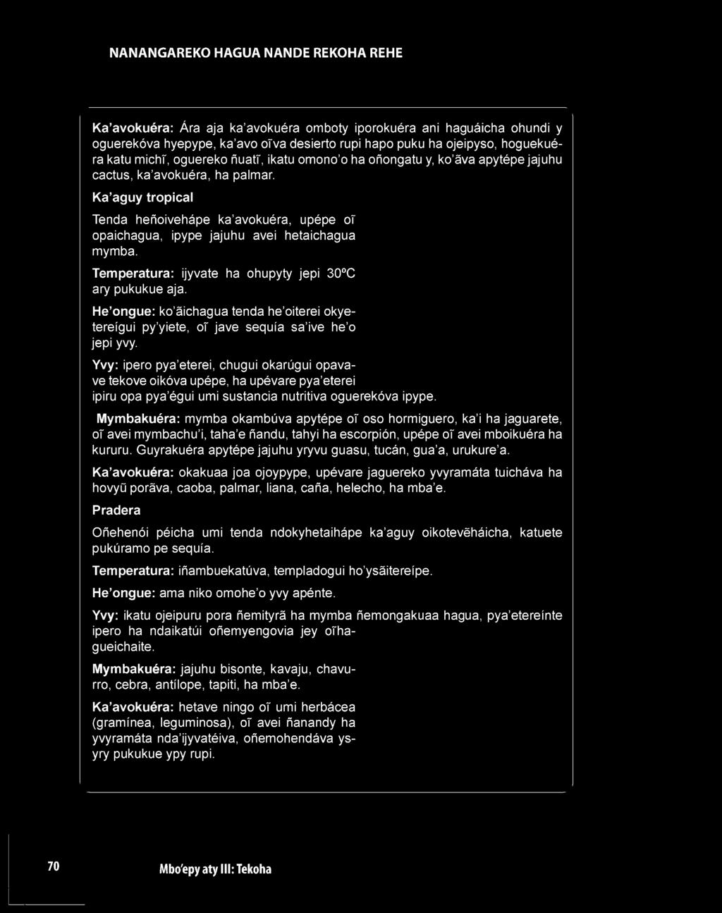 emperatura: ijyvate ha ohupyty jepi 30 C ary pukukue aja.