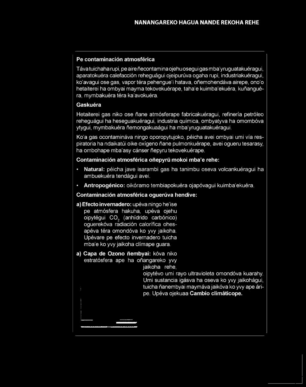 N A N A N G A R E K O H A G U A N A N D E R E K O H A REHE Pe contam inación atm osférica áva tuichaha rupi, pe aire ñecontamina ojehu osegui gas mba yruguatakuéragui, aparatokuéra calefacción