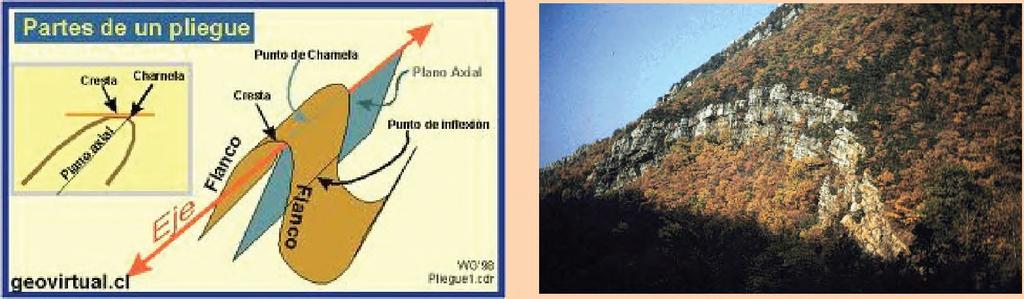 Plastilina sa ykuéra peteíteí ñambope oguereko haguáicha 2 cm. ipekue ha 5 mm. iñanam busukue.