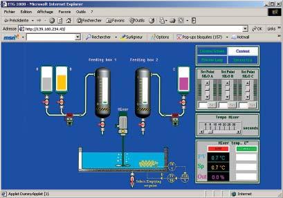 FactoryCast Beágyazott webkiszolgálók és átjárók Fejlesztőkörnyezet FactoryCast FactoryCast HMI Kompatibilitás a PLC-eszközökkel és a Telemecanique ipari M340, TSX Micro, Premium, Quantum Premium,