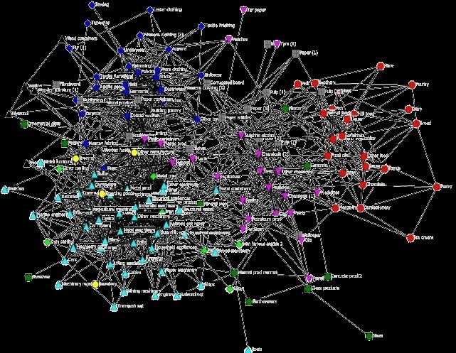 (2011) Termékadatok telephely szinten Svédországra, 1969-2002 A és B iparág technológi