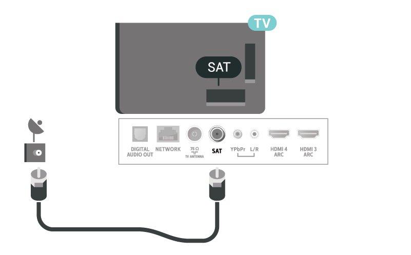 témakört. 2.5 Antennakábel Illessze az antenna csatlakozódugóját stabilan a TVkészülék hátulján található Antenna foglalatba.