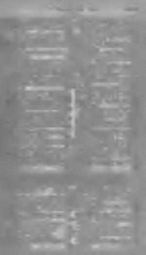 TUDOMÁNYOS SZAKMUTATO. LXXI Ortvay Tivadar. Emlékbeszéd Wosinsky Mór lev. tag fölött............... 92 Emlékbeszéd Csapiár Benedek lev. tag fölött... 92 Pálffy Albert. Attila Isten ostora.