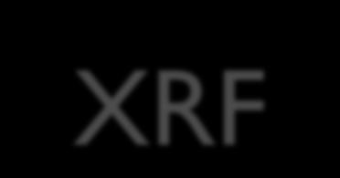 Megfigyelések XRF G: kvarc-földpát