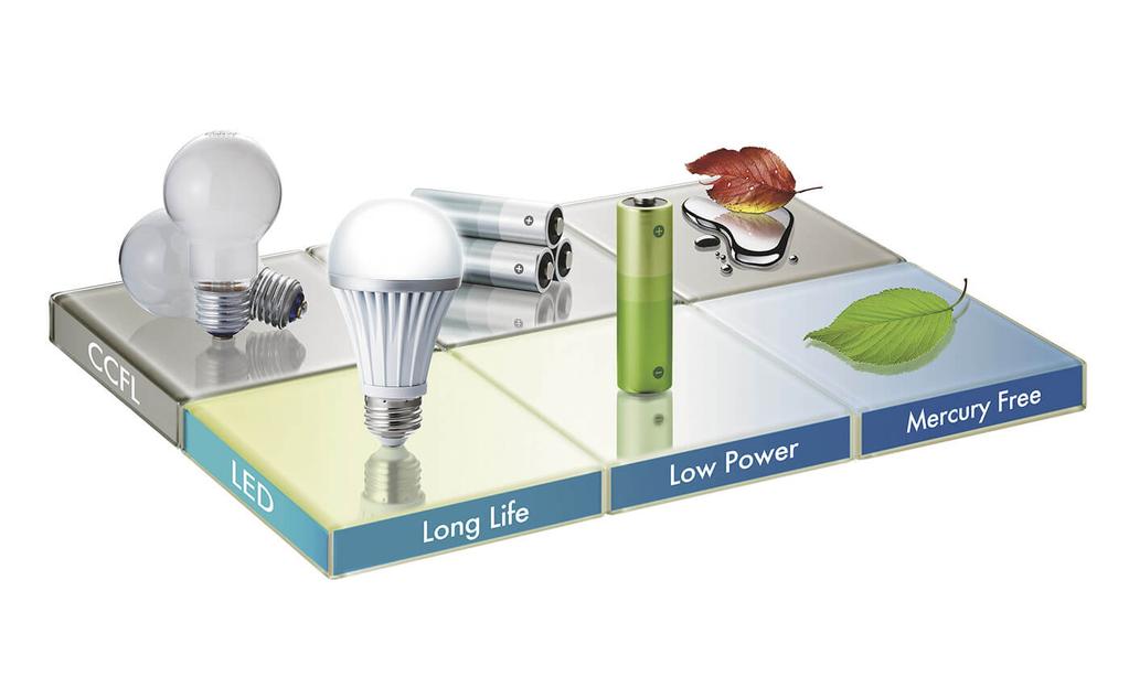 Energiatakarékosság minőségromlás nélkül: Az EcoView-Optimizer sötét képek esetén automatikusan csökkenti a háttérvilágítást. Ezáltal az áramfelhasználás akár 30 %-al is csökkenhet.