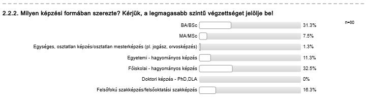 2.2.1. Milyen szakon? Kérjük, nevezze meg!