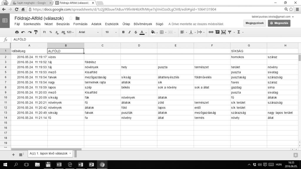 Összegyűjtött adatok online táblázatban írt szó jelentős befolyással van a fogalmak közötti kapcsolati együtthatókra, az asszociációk gyakoriságára, így a végeredményre is.