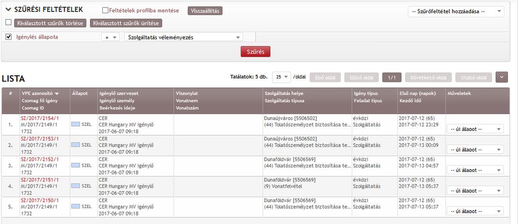 A tevékenységre kijelölt státuszba kerüléskor a PHM-ek csak a saját hálózatukat érintő szolgáltatásokat látják, véleményezhetik.