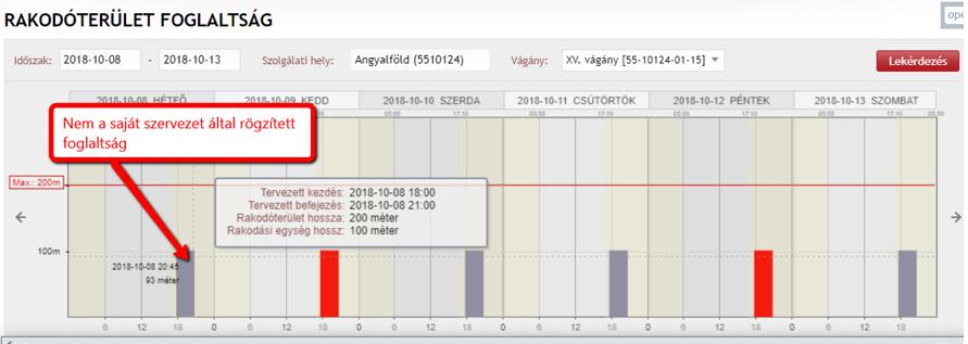 foglalás időadatai (tervezett kezdés, tervezett befejezés) adat jelenik meg. 4. Vonatok számozása 4.1.