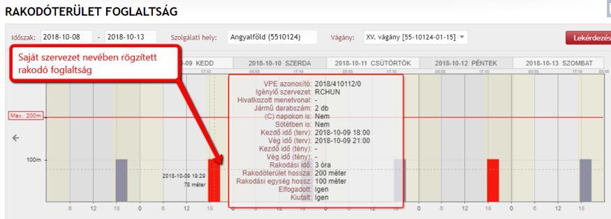állapotban van. Az igény adatlapján a Vonatszámozás ikonra kattintással nyílik meg.
