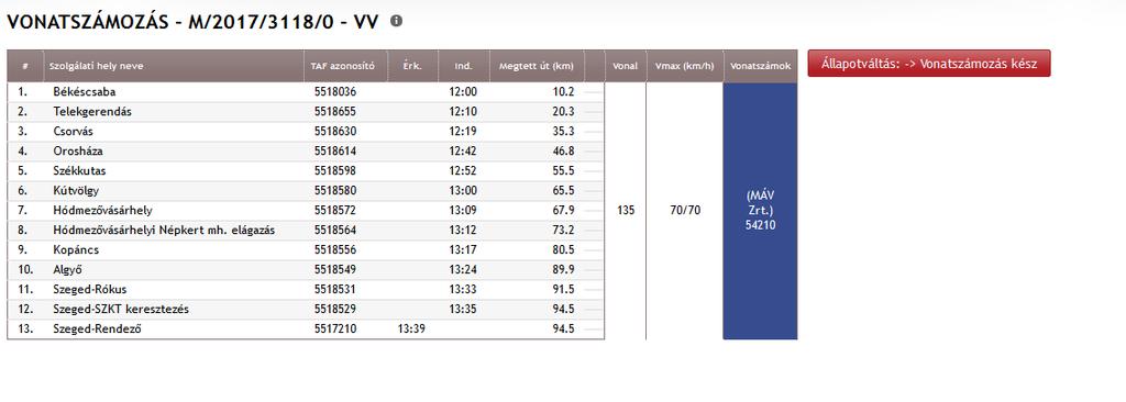 vonatszám megadása numerikus mező, max. 5 karakter lehet A vonatszám megadása után a Vonatszámozás kész ikonra kell kattintani, ezzel jelezve, hogy a vonatszámozás befejeződött.
