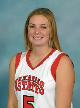 ..........6 vs. S.D. State 11/9/07 Steals.............3 vs. Mo. St. 11/20/06 Blocks.....................1, four times..............last vs. S.D. State 11/9/07 Minutes........29 vs. S.D. State 11/9/07 #5 Kelsey Lock 6-0, Sr.