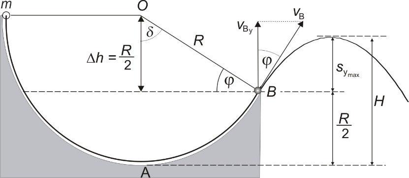 gr = = gr, () ugyanis a es süyedése éppen sugárnyi nagyságú ()-()-be íra kapjuk a kerese kényszererő nagyságá: gr K = + g = 3g = 3 0, kg 0 = 6 N s R b) Meg ke haároznunk a B ponban haó eredő erő, aey