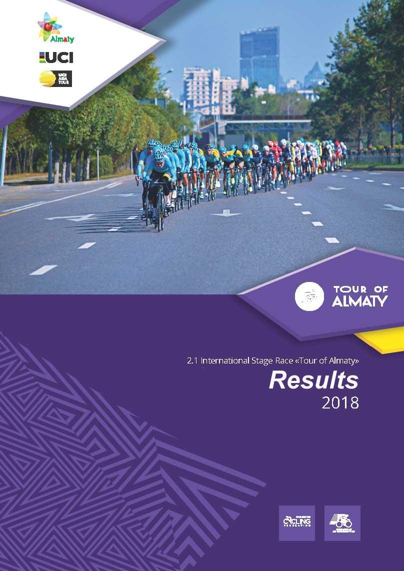 OFFICIAL RESULTS 2º Stage. HALYK ARENA - MEDEO.: 160 Km.
