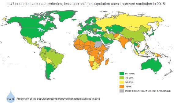 szub-szaharai Afrika,