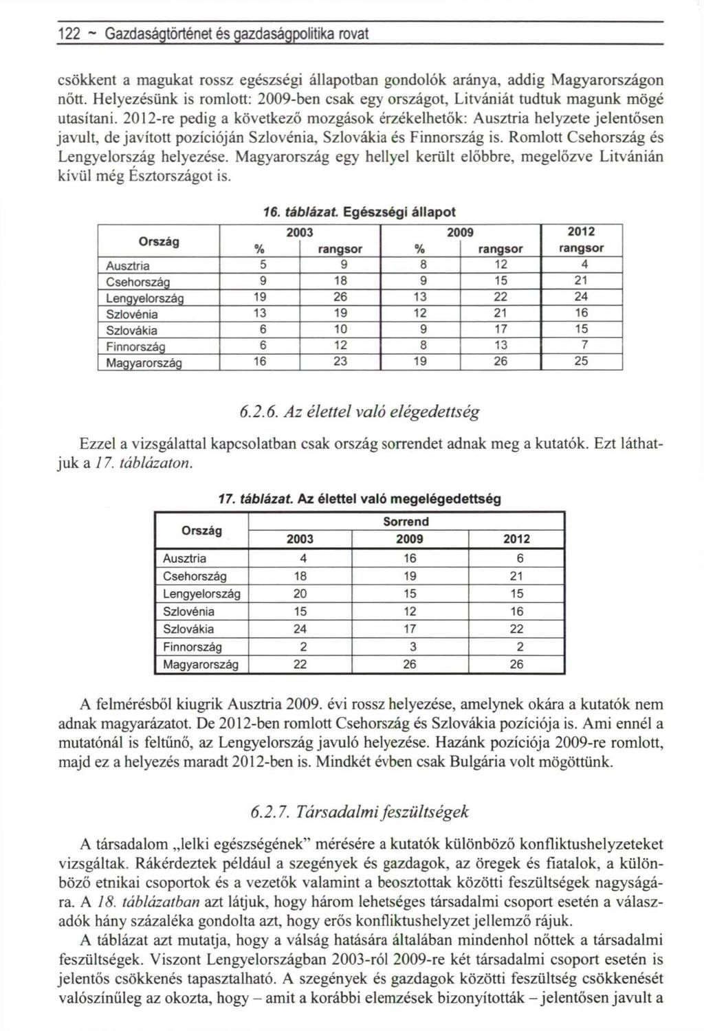 122 ~ Gazdaságtörténet és gazdaságpolitika rovat csökkent a magukat rossz egészségi állapotban gondolok aránya, addig Magyarországon nőtt.