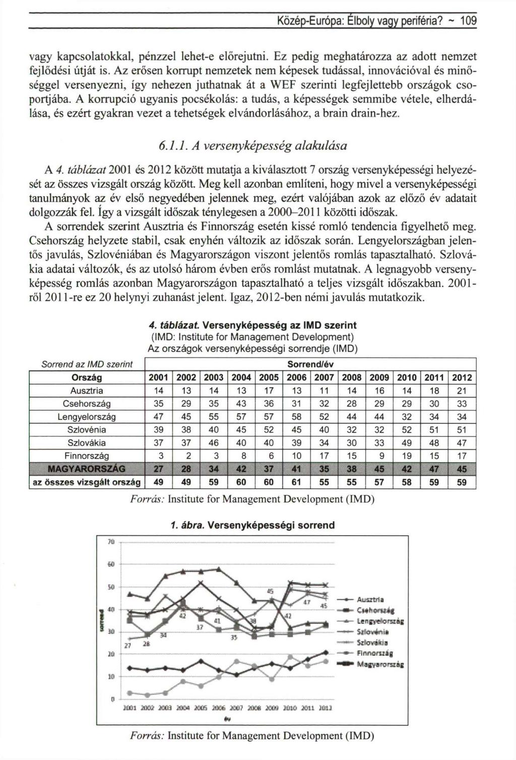 Közép-Európa: Élboly vagy periféria? ~ 109 vagy kapcsolatokkal, pénzzel lehet-e előrejutni. Ez pedig meghatározza az adott nemzet fejlődési útját is.