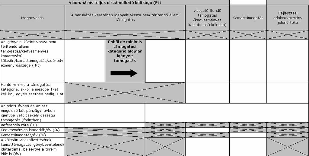 6.7. Amennyiben a pályázó a saját forráson felül egyéb támogatást vesz