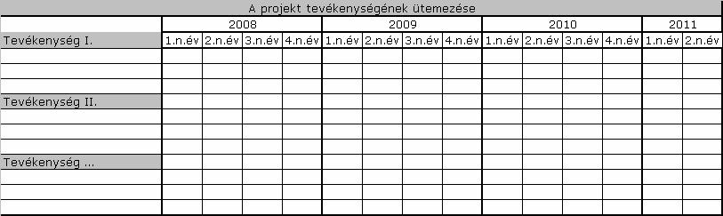 6.2. Jelölje meg, hogy a pályázat melyik célterületre irányul! (Egyszerre több célterület is megjelölhetı.